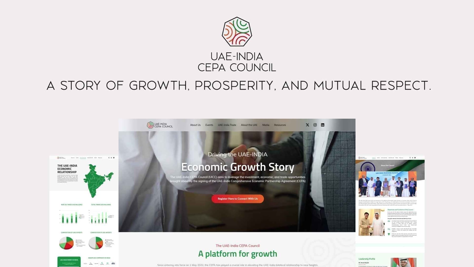 A frame from the video: the UAE–India CEPA Council logo and the line “A story of growth, prosperity, and mutual respect” above mock-ups of the Council’s website.
