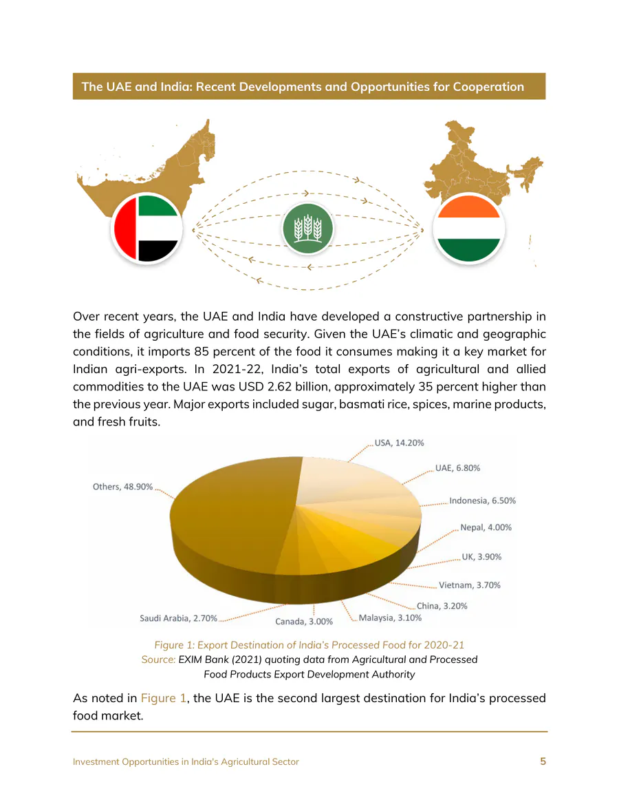 Investment Opportunities in India’s Agriculture Sector, page 5: a map of the UAE and India with both flags, and a gold pie chart.