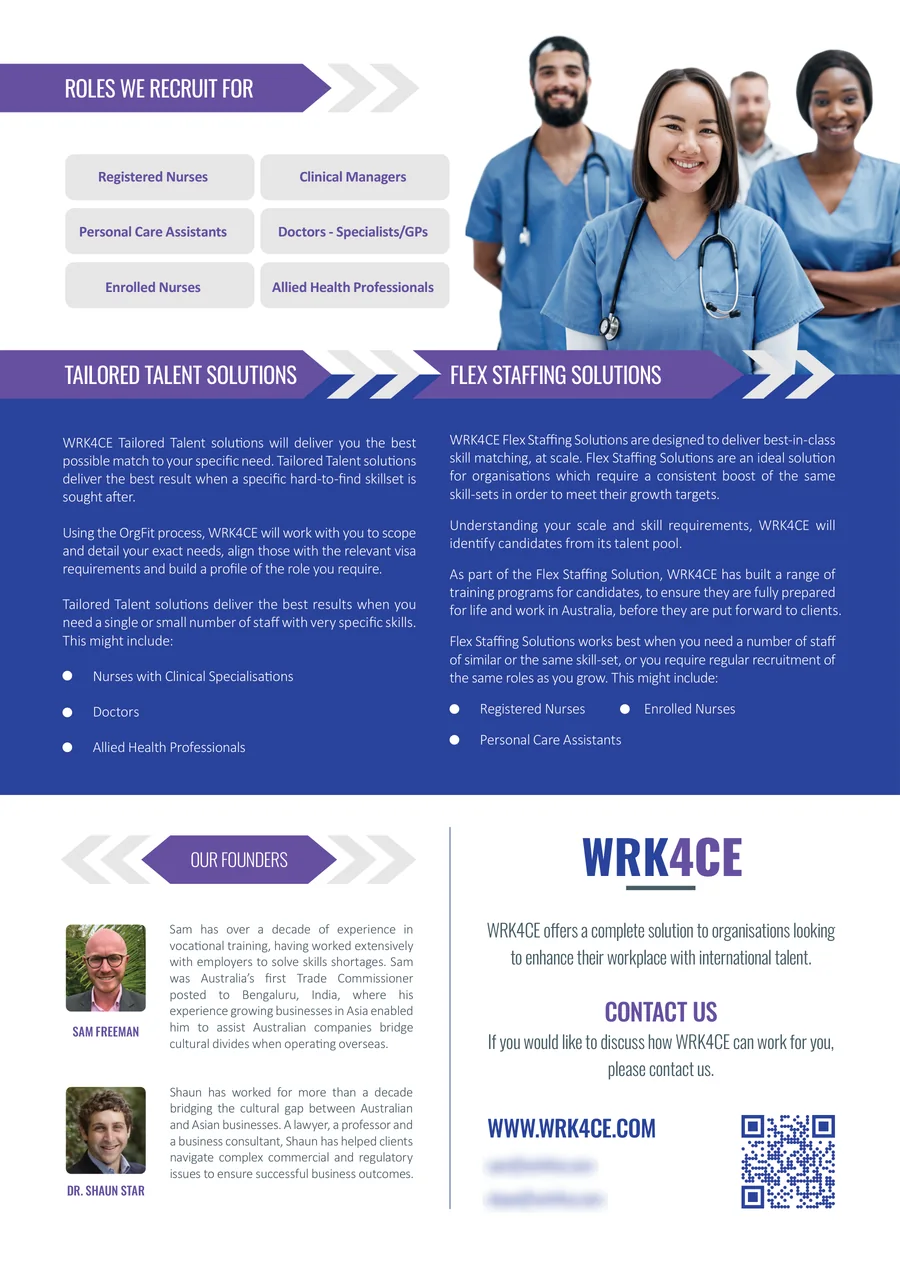 The flyer back: the roles they recruit for beside a photo of healthcare staff in scrubs, the two staffing services on a blue band, and the founders with portraits and bios next to the contact details.