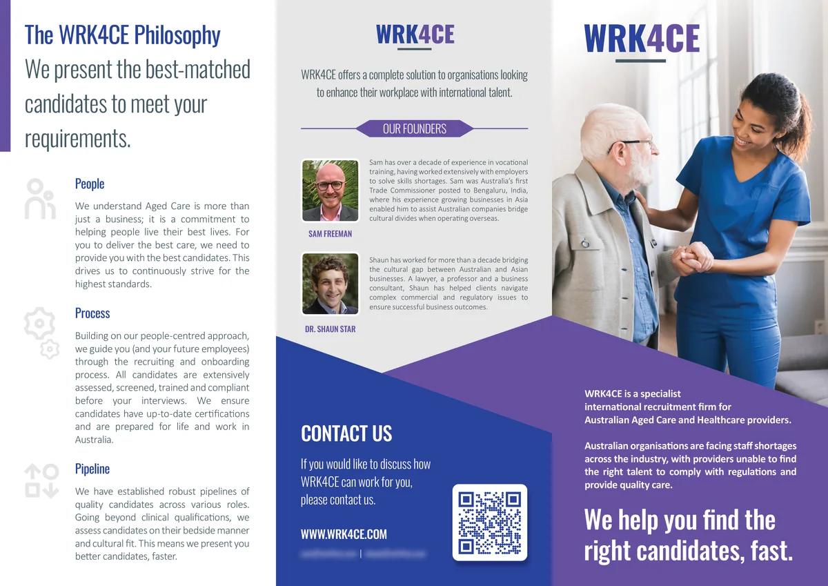 The outside spread: the company philosophy with three icon-led points on the left, the founders with two portraits and short bios above a blue contact panel in the middle, and the front cover on the right, with the WRK4CE logo, a carer holding an older man’s hands, and “We help you find the right candidates, fast.”